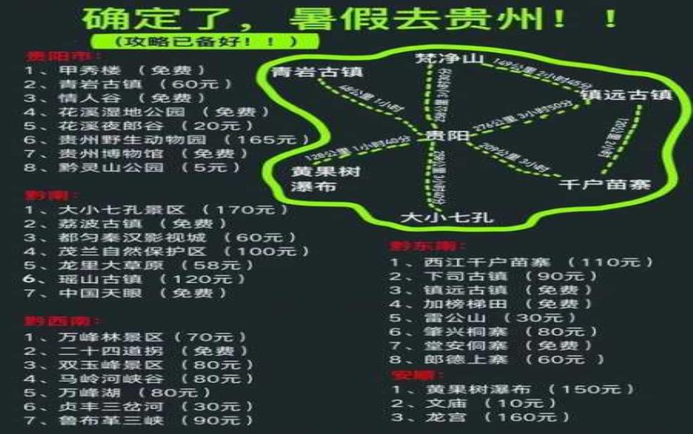  贵州跟团游：怎么才能玩得最爽？ 