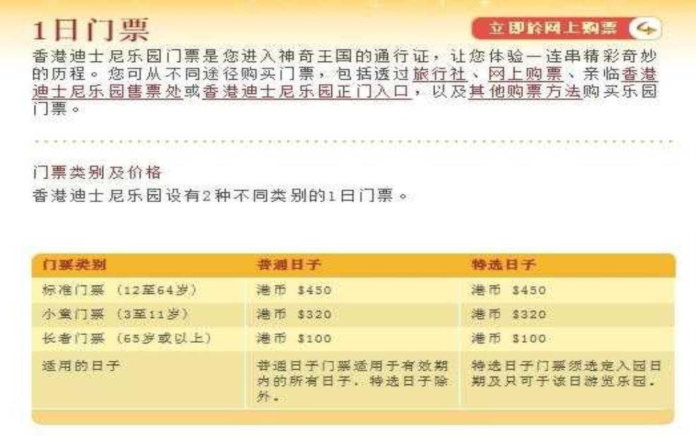 香港迪士尼门票:现在票价多少?