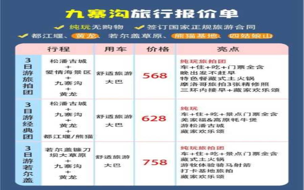  九寨沟跟团游报价：  怎么才能避免被坑？ 