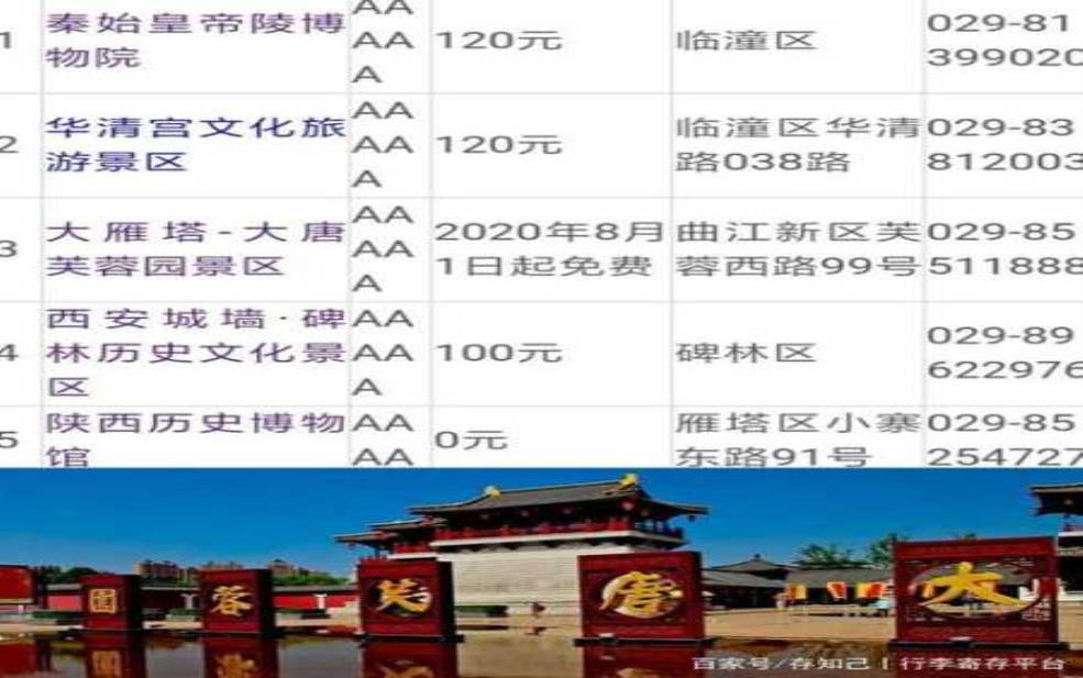  华清池门票多少钱一张：  学生票有优惠吗？ 