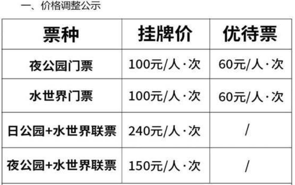 常州春秋淹城门票: 门票贵不贵啊?