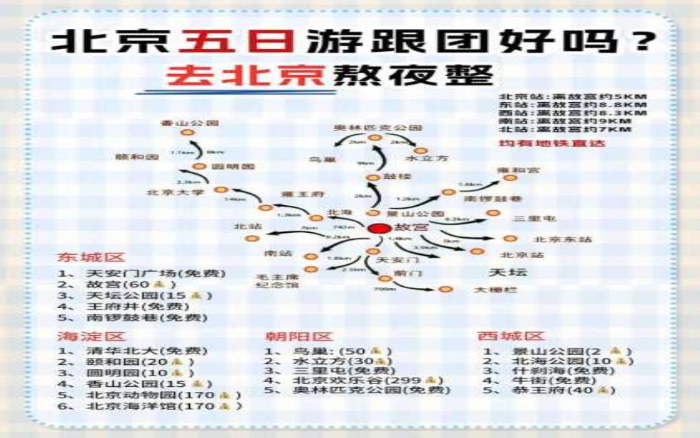 日本旅行团报价:便宜的团靠谱吗?