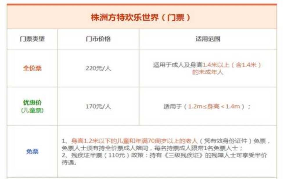 株洲方特门票:65岁以上老人有优惠吗?