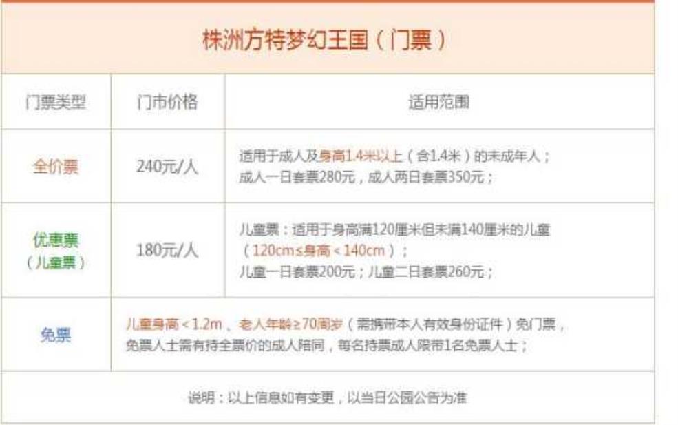  株洲方特门票：65岁以上老人有优惠吗？ 