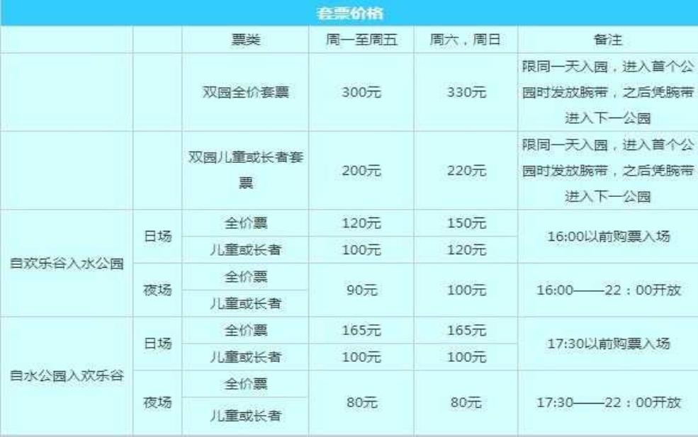 欢乐谷订票： 学生票和成人票有什么区别？ 