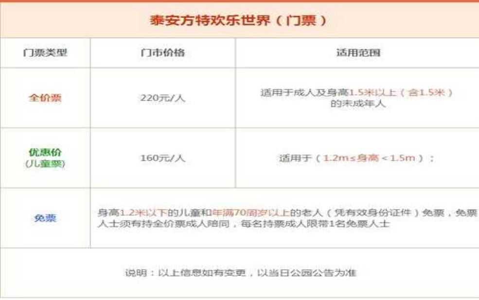  泰安方特欢乐世界门票多少钱：身高多少才需要买票？ 