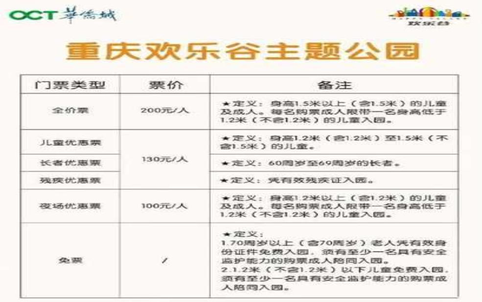  重庆欢乐谷门票多少钱：周末票价会比平时贵吗？ 