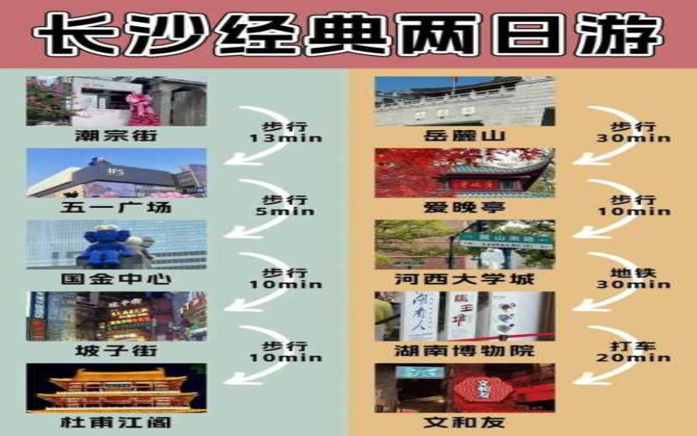 长沙周边两日游:两天时间够吗?