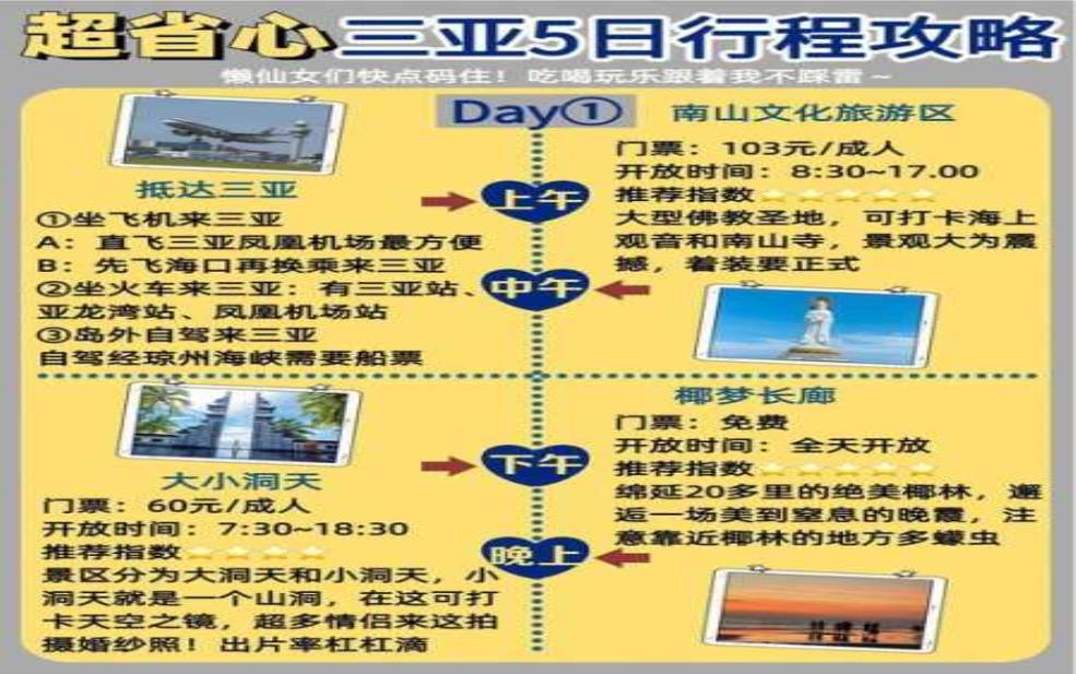 三亚五日游:怎么安排行程才更充实?