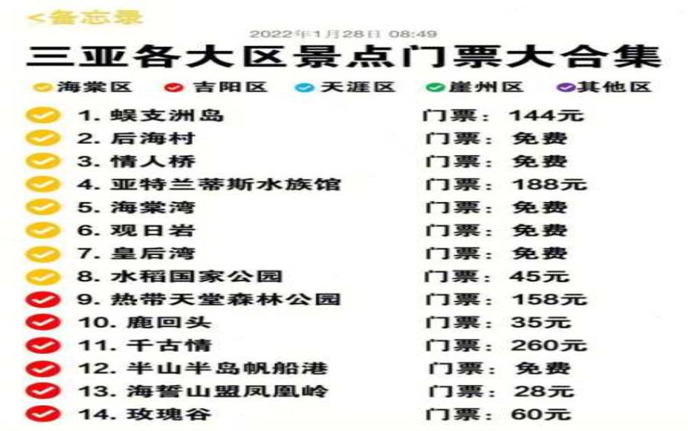 三亚旅游团报价: 哪些景点值得去?