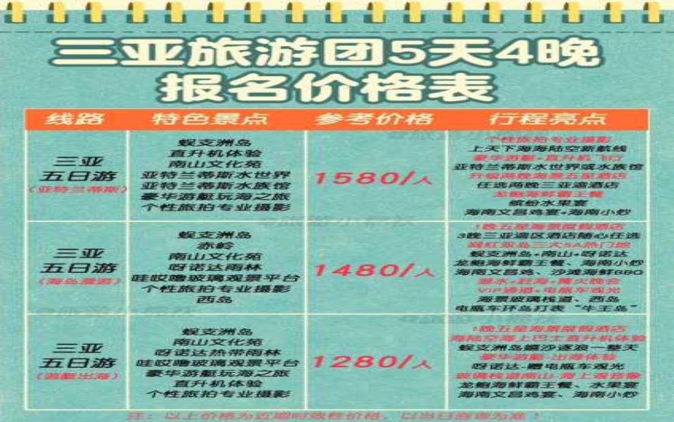  三亚旅行社报价：到底哪个最适合我？ 