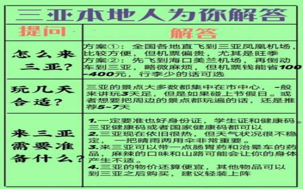  三娘湾门票多少钱：本地人和外地人价格一样吗？ 