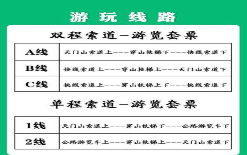 天门山门票: 有什么隐藏优惠?