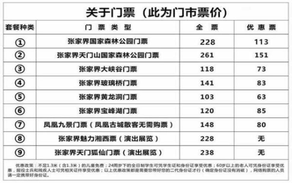 武陵源景区门票:冬季门票价格优惠吗?