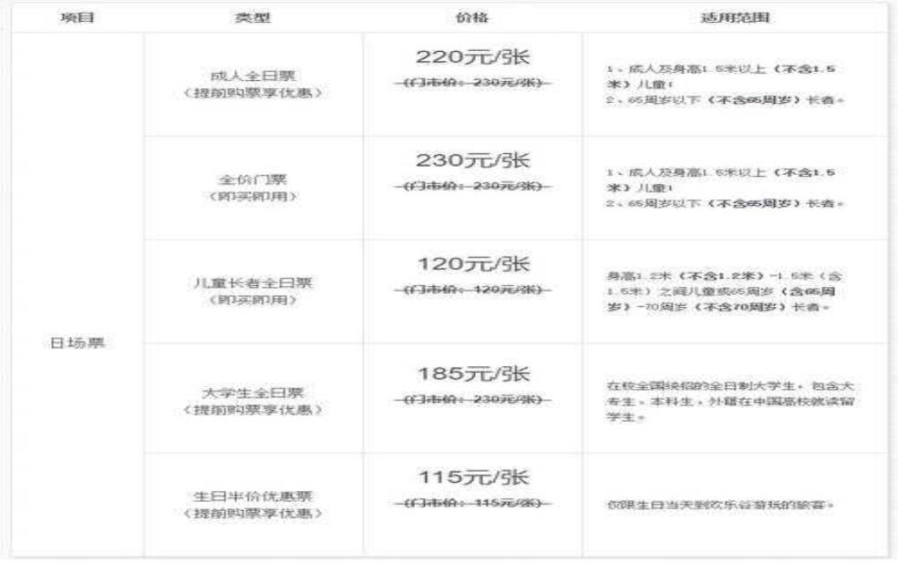 深圳欢乐谷门票:哪些人群可以享受优惠?