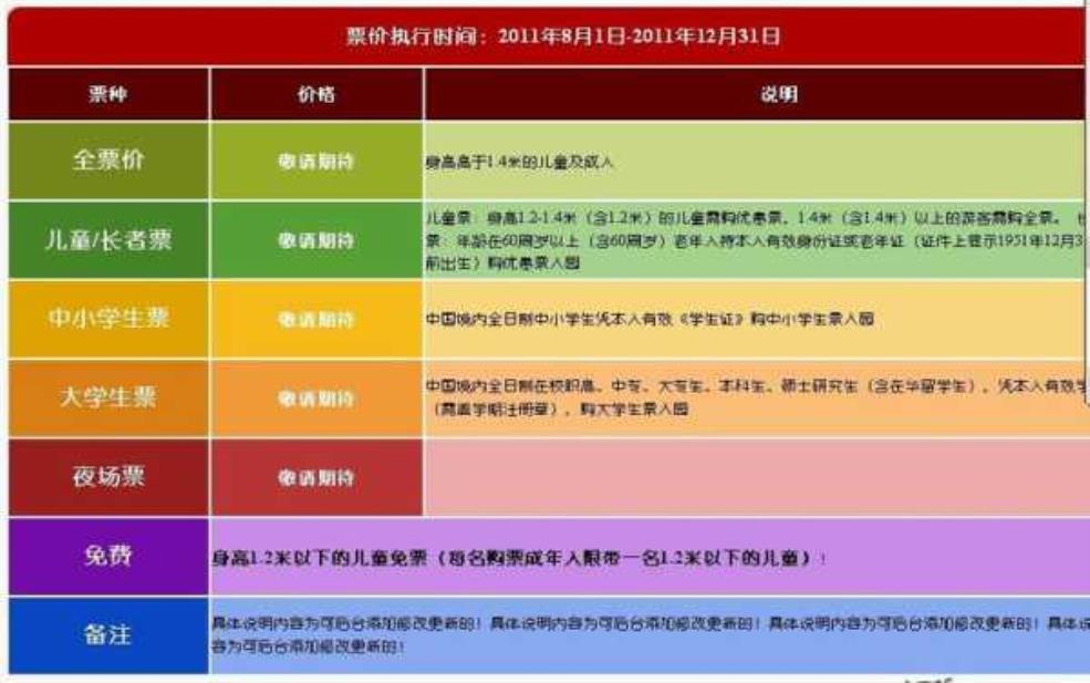  热高乐园门票价格：哪些项目需要另外付费？ 