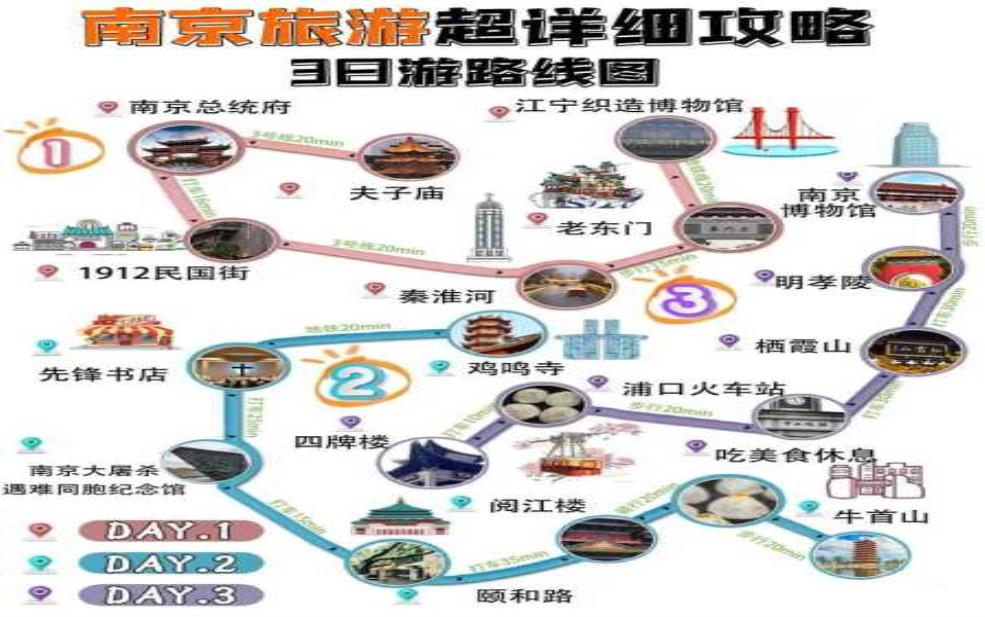 南京三日游最佳路线图,还是深度体验当地文化