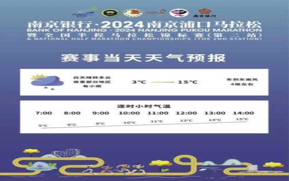  南京浦口区天气,出门要带伞吗 