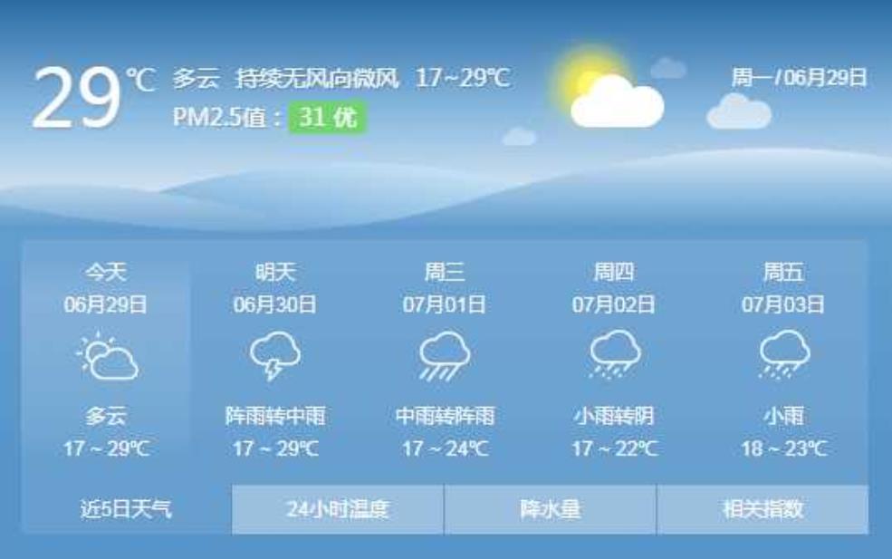  大理巍山天气,明天还会下雨吗 