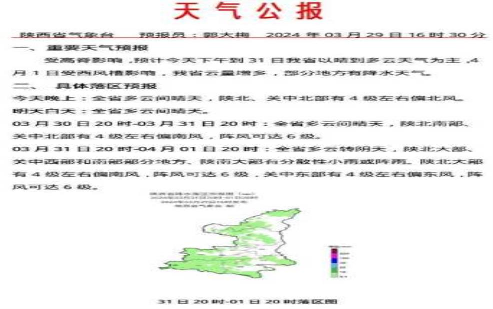  宝国吐天气预报,是晴天多还是雨天多 