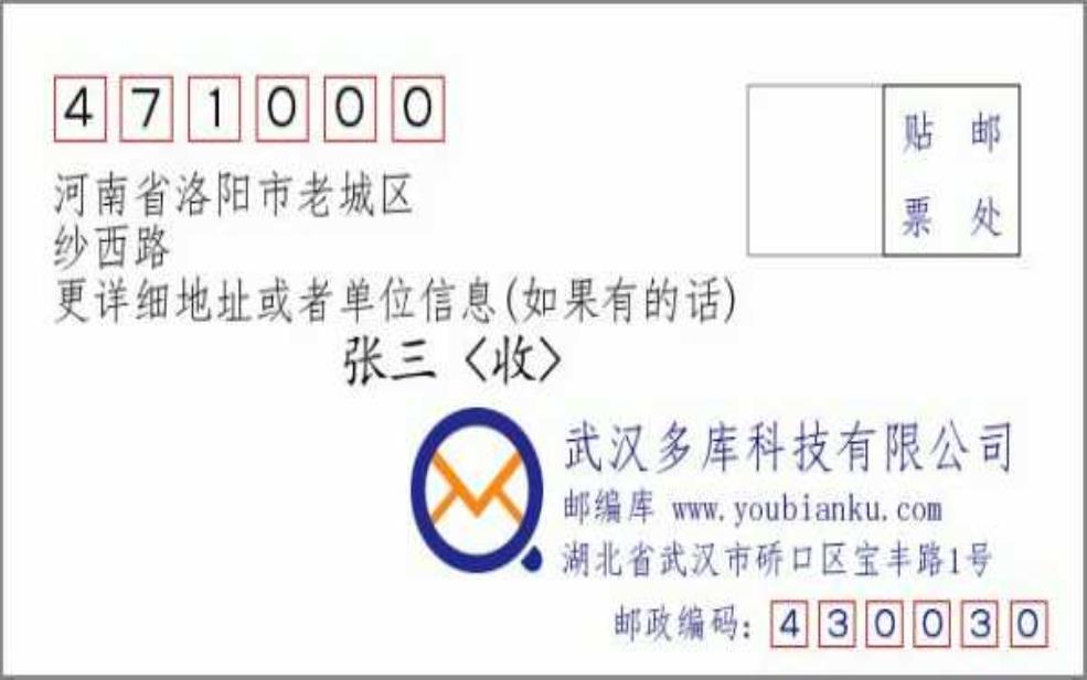  河南洛阳邮编,河南洛阳的邮编是不是471000 