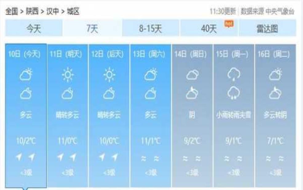 河南西华天气预报,什么时候会降温