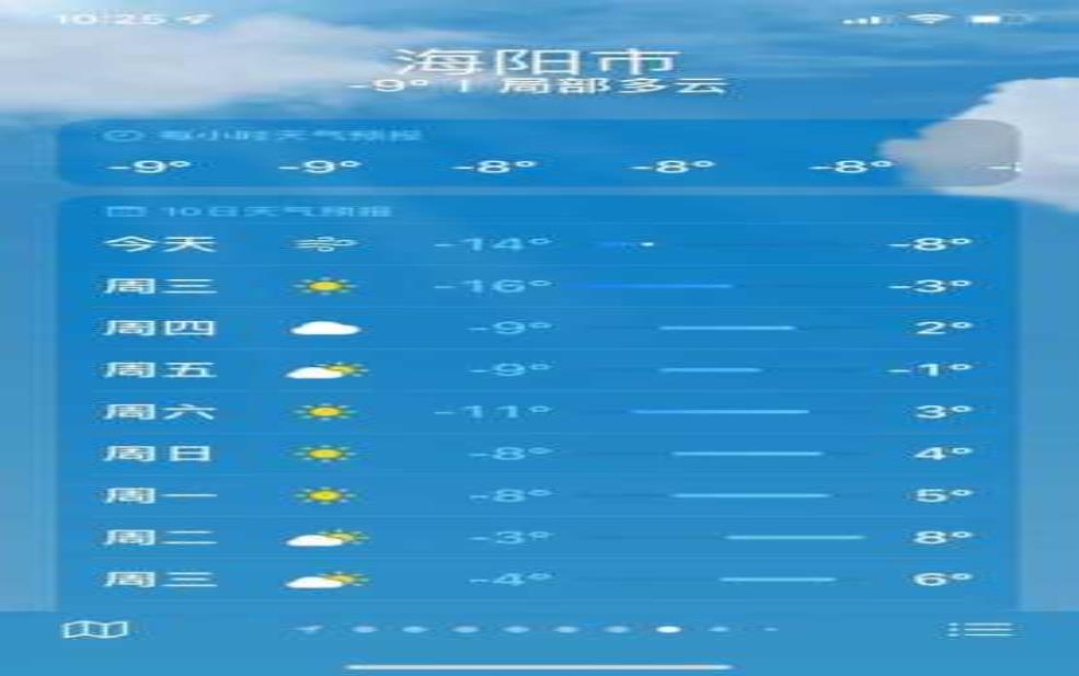  海阳天气预报, 明天穿什么衣服合适呢 