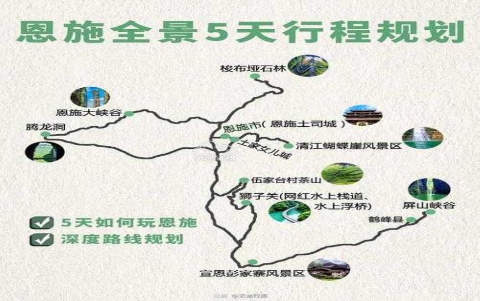  自驾恩施旅游攻略,路线怎么安排才最合适 