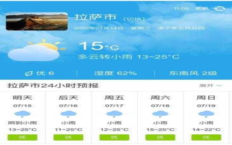 西藏拉萨天气,会不会刮大风