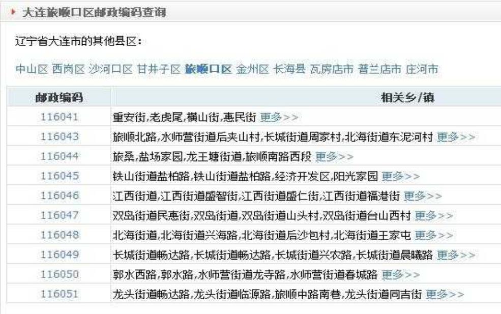 辽宁省大连市邮编,哪个区用哪个邮编