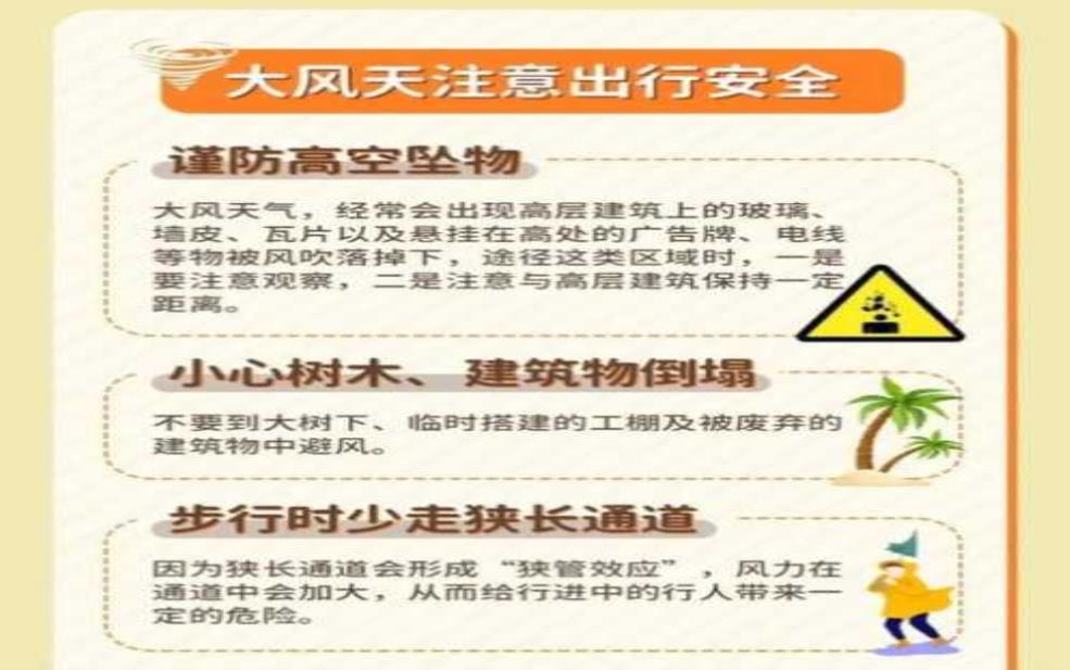 那霸7天天气,要注意防风吗