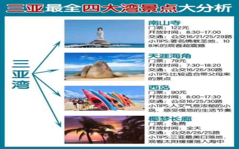  三亚一日游旅行社,怎么才能找到最划算的 