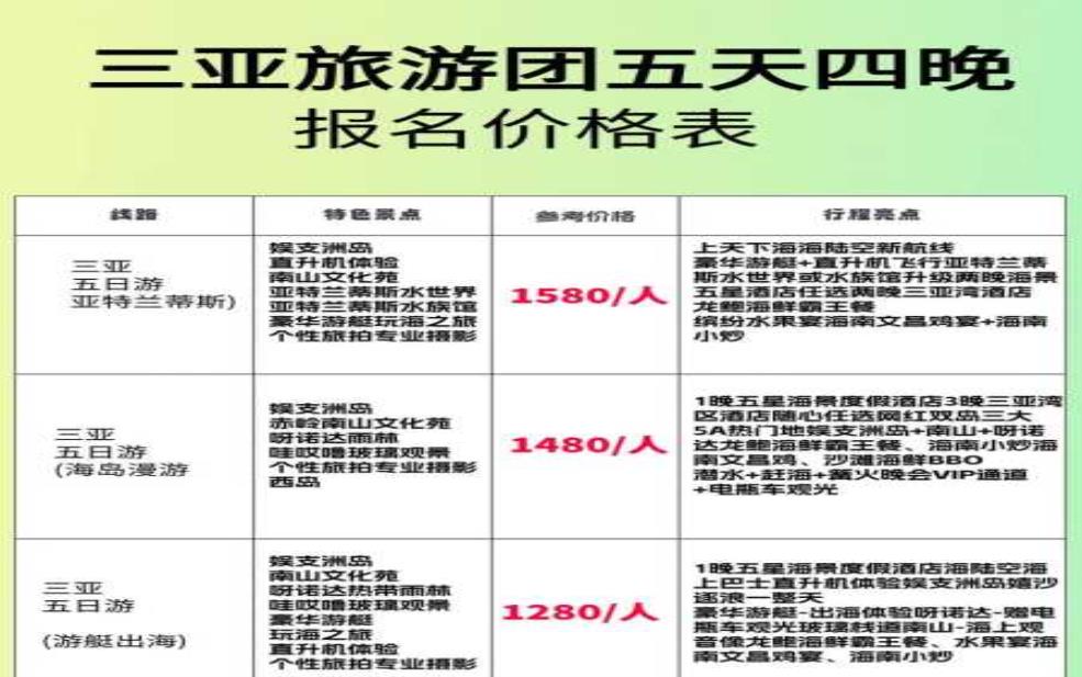 三亚旅游团报价,哪家旅行社性价比最高