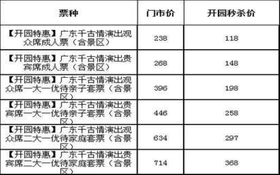  千古情门票多少钱,老人有优惠吗 