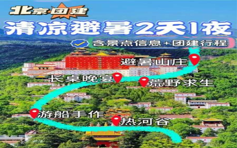  承德三日游,怎样安排才更合理 