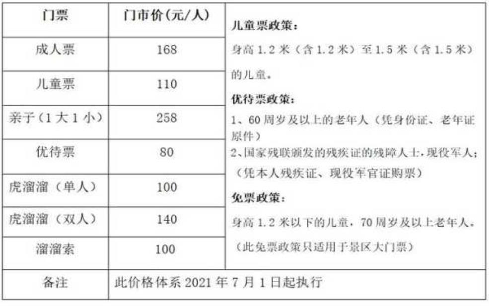  温州乐园门票多少钱,有什么优惠政策 