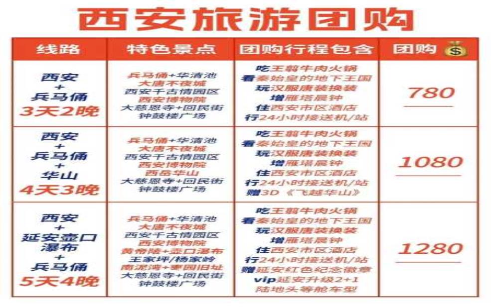  西安旅行团,  哪家旅行社最靠谱 