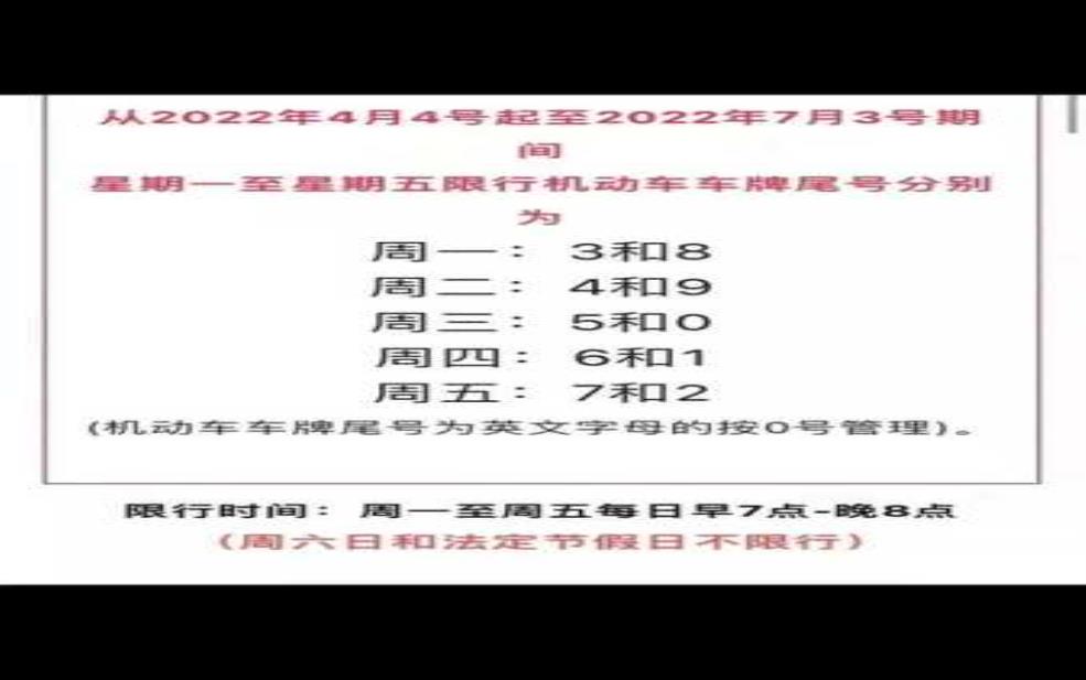 2024保定市博野县限号: 和北京限号一样吗?
