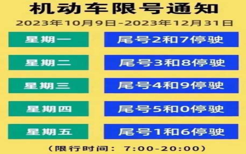 8月3号廊坊限号:明天限号又是几呢?