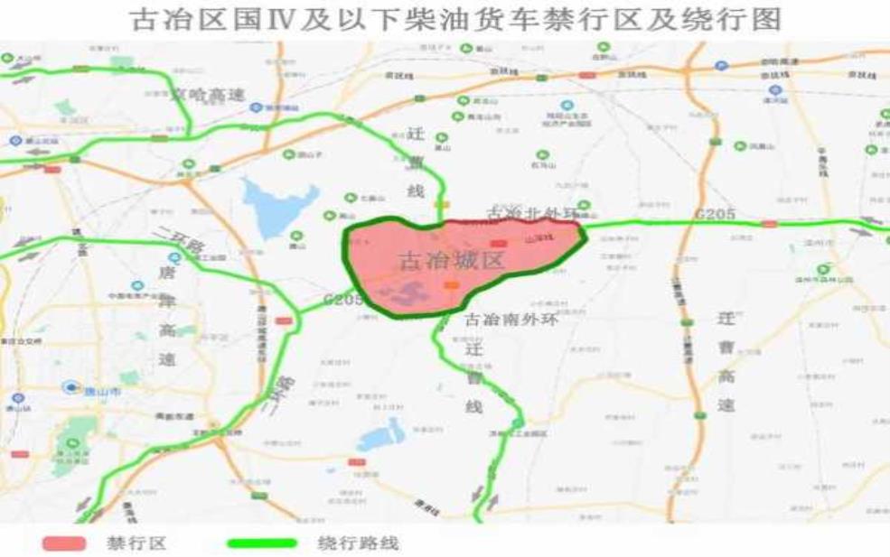 丰润城区范围限号:哪些车不受限制?
