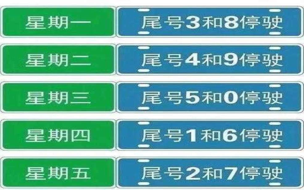  临西今天限号吗：  别忘了查一下自己的车尾号？ 