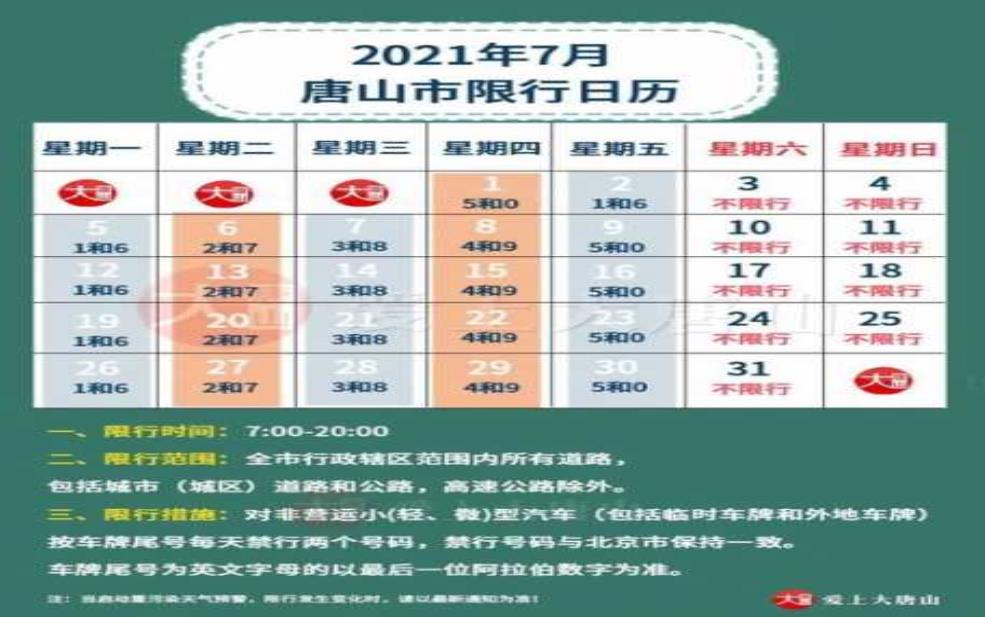  今天行唐限号：几点到几点不限？ 