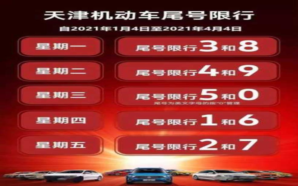  今天限号清苑县：什么时候会取消限号措施？ 