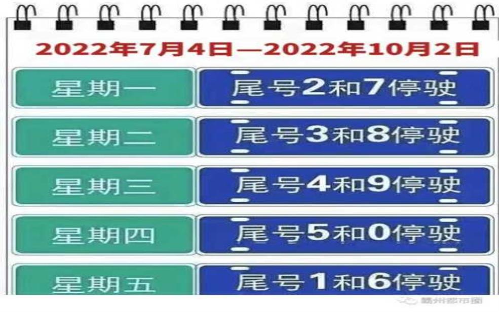今天霸州限号几和几: 今天我的车能上路吗?