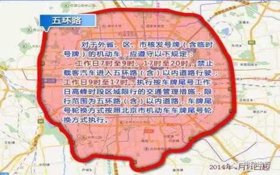 元旦北京限号吗: 外地车进京限行怎么算?