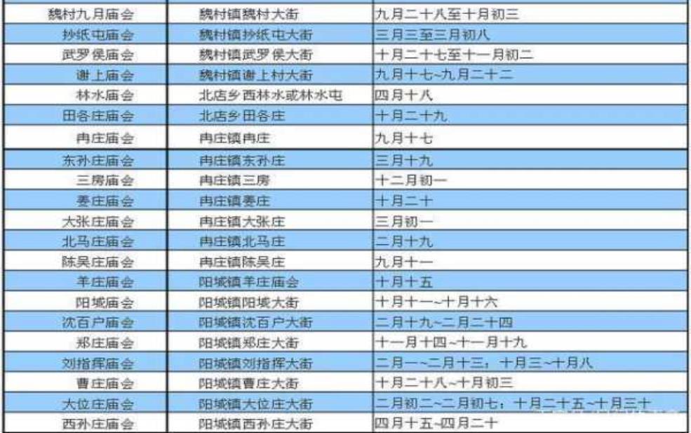 元氏今天限号几和几:我要不要在家休息?