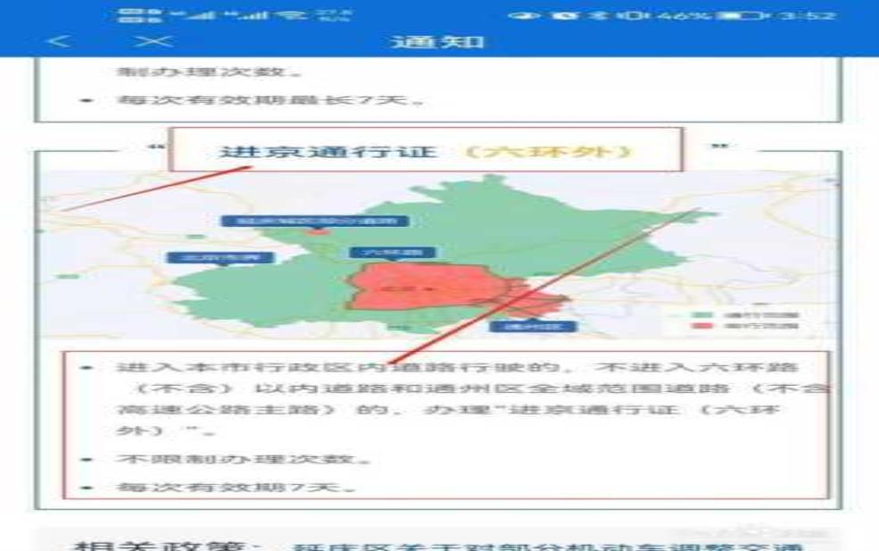 六环限号么: 外地车进京六环外要不要办通行证?