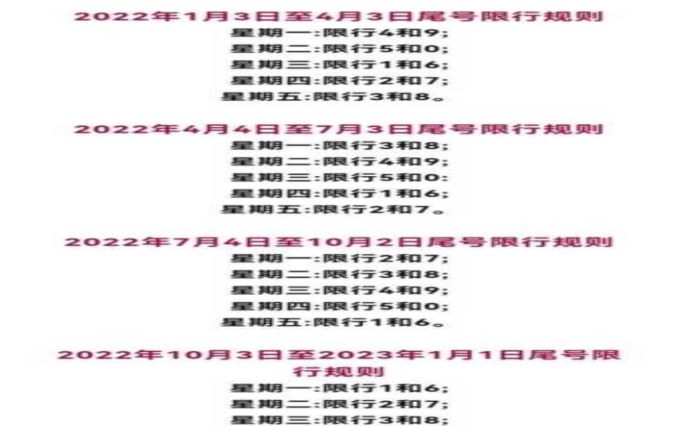  兴义限号几点到几点：哪些车牌号限号？ 