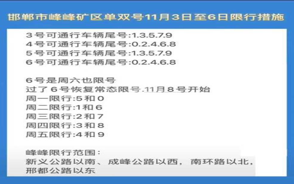 兴义限号几点到几点:哪些车牌号限号?