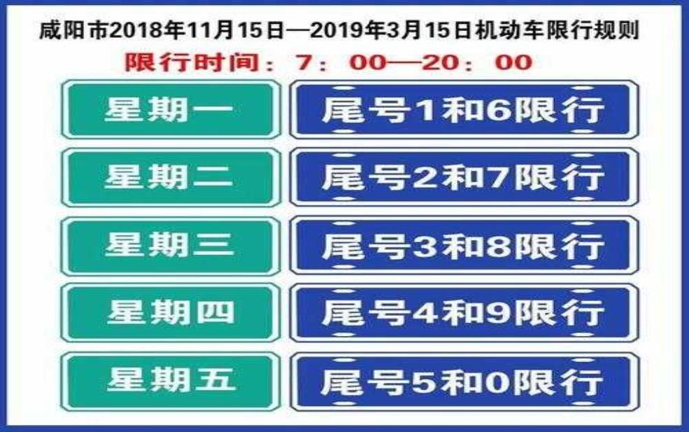  兴平限号今天：今天还要限行吗？ 